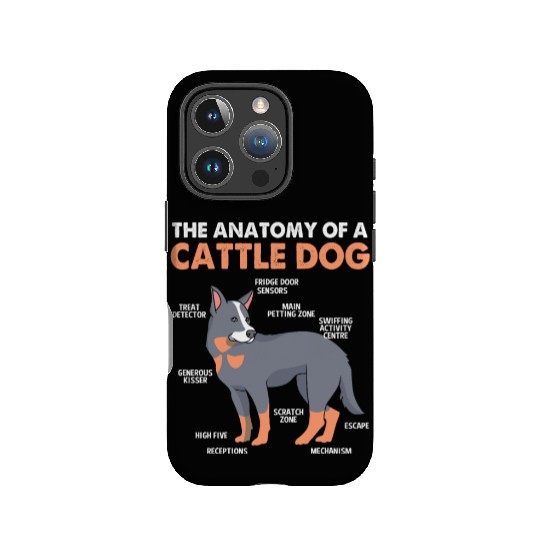 Blue Heeler Cattle Dog The Anatomy Of Cattle Dog IPhone Cases