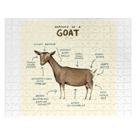 anatomy of a goat greeting card Jigsaw Puzzles
