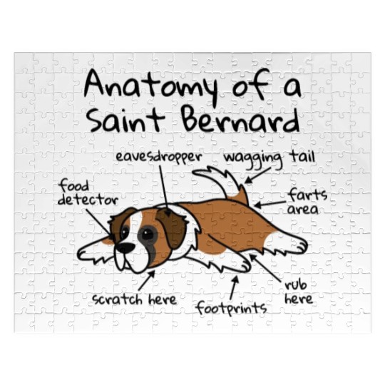 Anatomy Of A Saint Bernard Jigsaw Puzzles