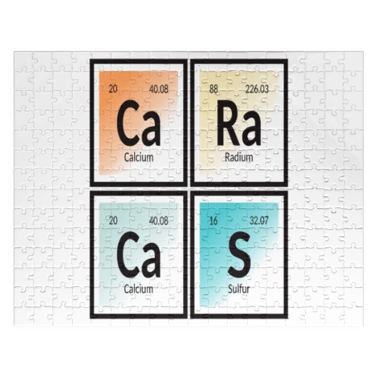 Caracas | Periodic Table of Elements Jigsaw Puzzles