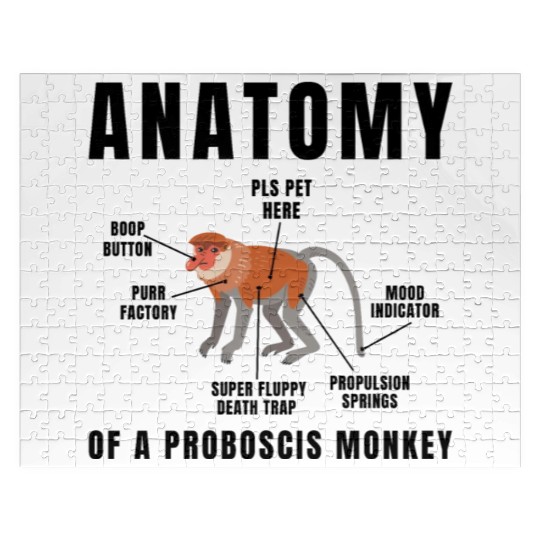 Anatomy Of A Proboscis Monkey Jigsaw Puzzles