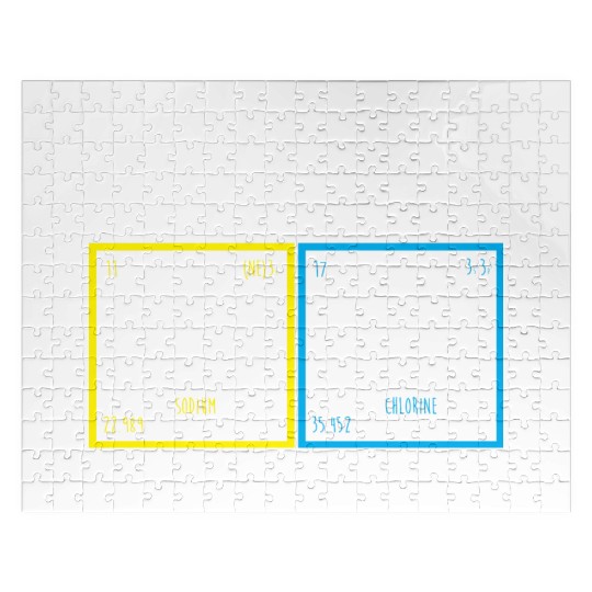 Funny Periodic Table Science Nerd Dont Be So Salty Jigsaw Puzzles