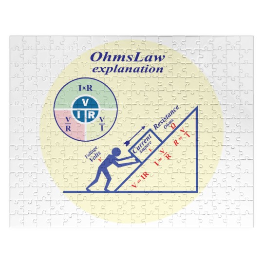 Electrical engineering ohm Law explanation Jigsaw Puzzles