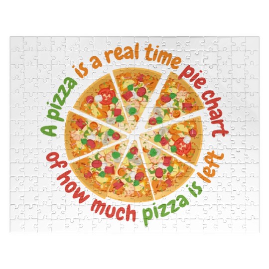 A Pizza Is A Real Time Pie Chart Data Science And Jigsaw Puzzles