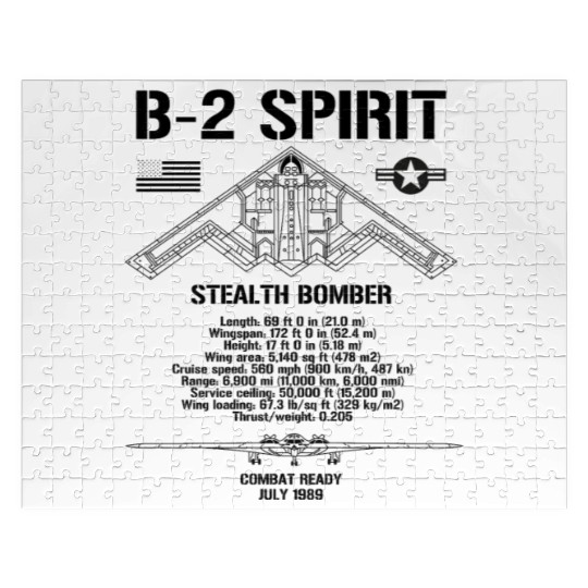 B-2 Spirit Stealth Bomber Specs Military Aircraft Jigsaw Puzzles