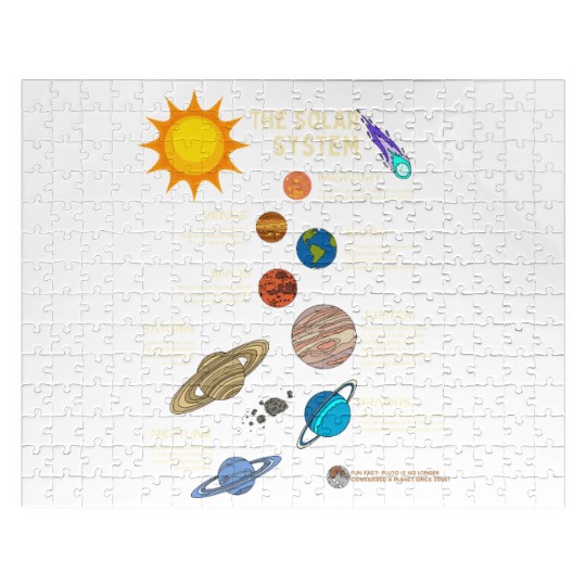The Solar System Planets Jigsaw Puzzles