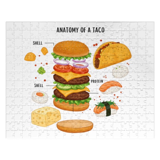 Anatomy of a Taco Deconstructed Delight Jigsaw Puzzles