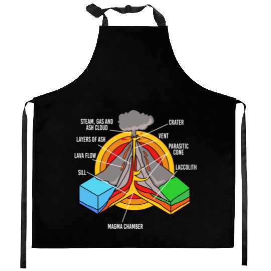Geology Science Teacher Rocks Volcano Anatomy Kids Kitchen Aprons