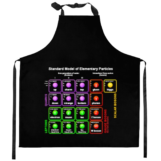 Nerdy Sheldon Standard Model Particle Physics Scie Kitchen Aprons