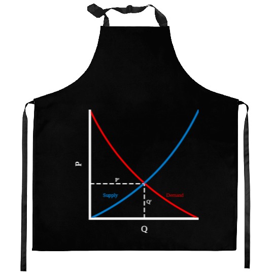 It's all about supply and demand, economics Kitchen Aprons