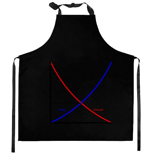 It's all about supply and demand, economics Kitchen Aprons