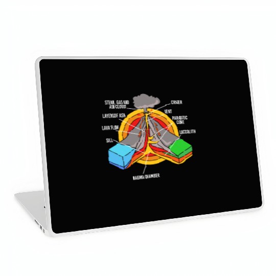 Geology Science Teacher Rocks Volcano Anatomy Kids Laptop Skins