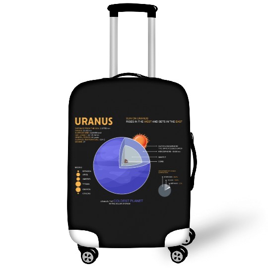 Uranus Astrology for Astronomer Luggage Covers