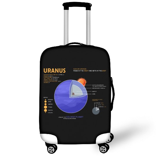 Uranus Astrology for Astronomer Luggage Covers
