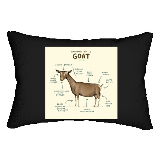anatomy of a goat greeting card Lumbar Pillows