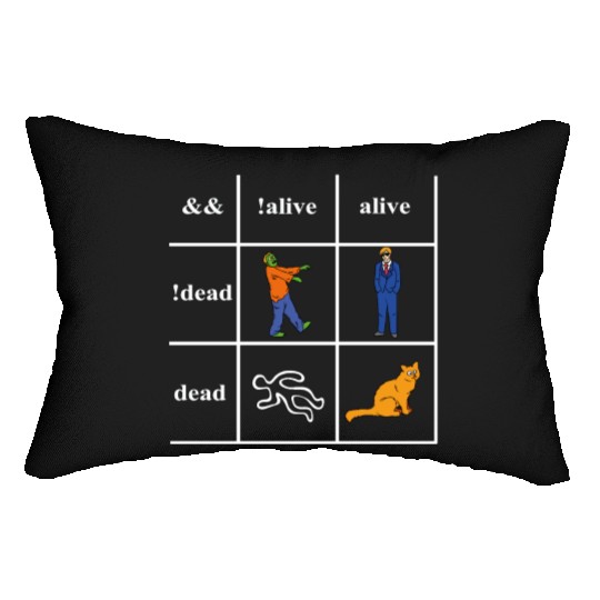 Boolean Logic Im a Programmer Lumbar Pillows
