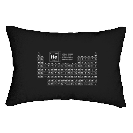 Periodic Table Of Elements Lumbar Pillows