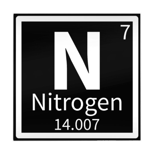 Nitrogen — Periodic Table Element 7 Mahjong Mats
