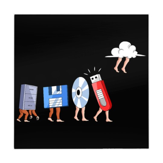 Computer Science Mahjong Mats