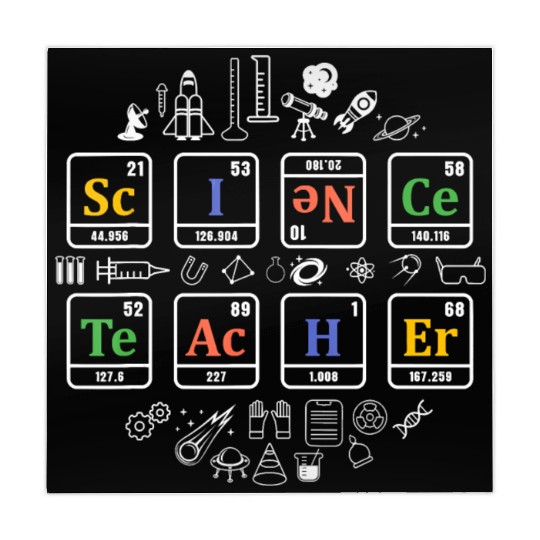 Science teacher periodic table chemistry elements Mahjong Mats