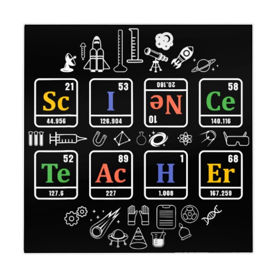 Science teacher periodic table chemistry elements Mahjong Mats