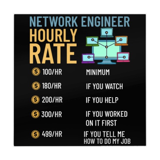 Network Engineer Director Computer Engineering Mahjong Mats