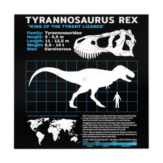 Tyrannosaurus Rex fact sheet Mahjong Mats