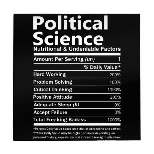 Political Science Mahjong Mats - Nutritional And Undeni