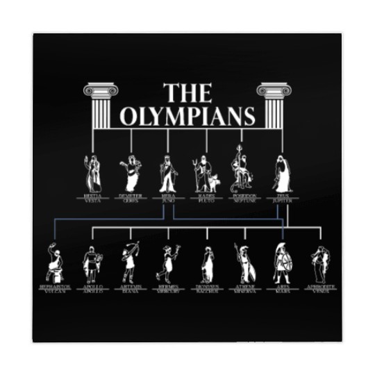 Greek Mythology Ancient Greek God Greece Goddess Mahjong Mats