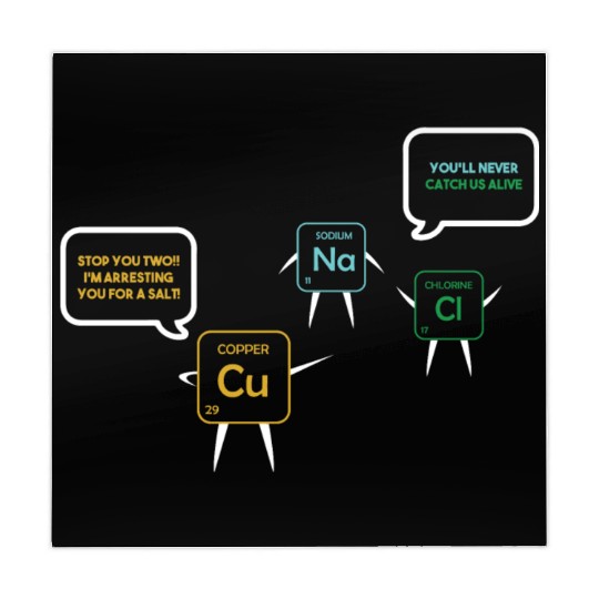Chemistry Teacher Student Periodic Table Pun Mahjong Mats