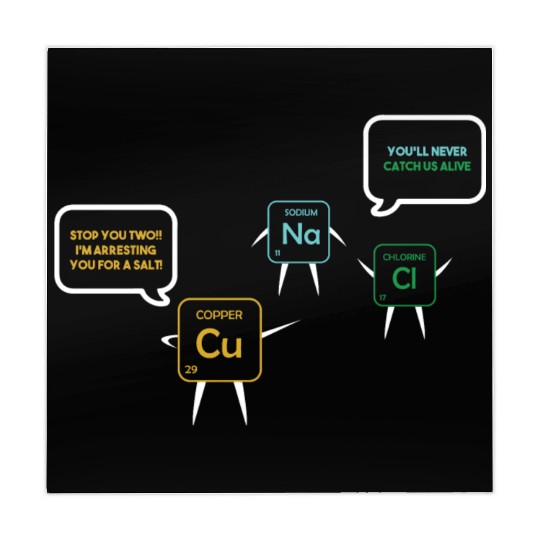 Chemistry Teacher Student Periodic Table Pun Mahjong Mats