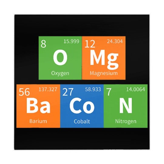 OMG Bacon Science Periodic Table Mahjong Mats
