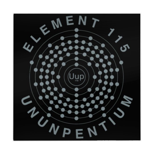 Element 115 Ununpentium Electron Shell Area 51 Ali Mahjong Mats
