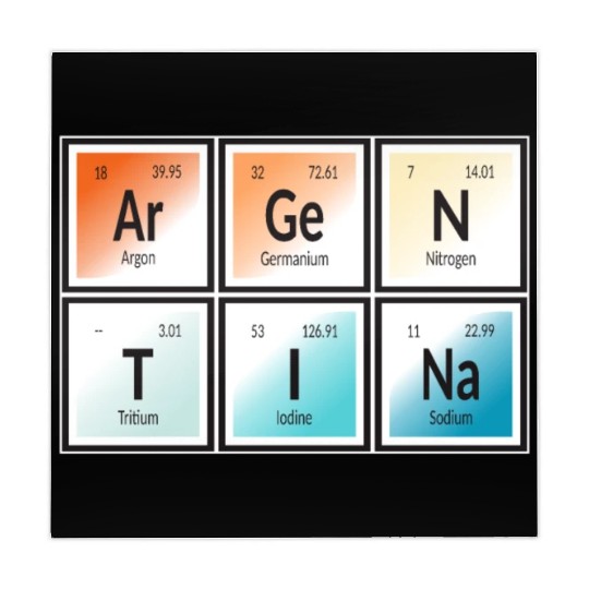 Argentina | Periodic Table of Elements Mahjong Mats