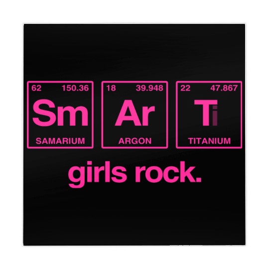 SMART GIRLS ROCK - Elements Periodic Table Mahjong Mats