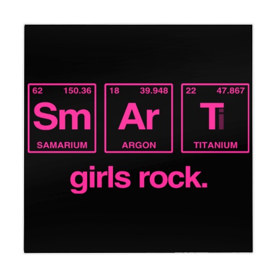 SMART GIRLS ROCK - Elements Periodic Table Mahjong Mats