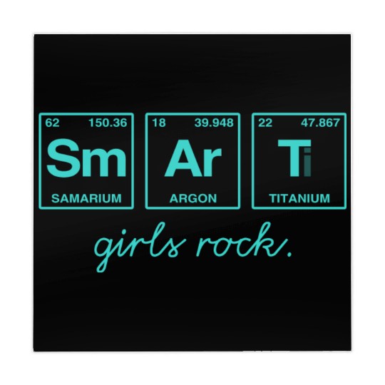 SMART GIRLS ROCK - Elements Periodic Table Mahjong Mats