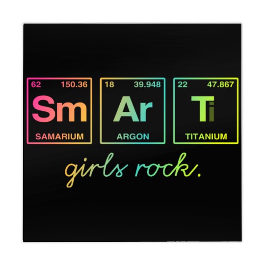 SMART GIRLS ROCK - Elements Periodic Table Mahjong Mats