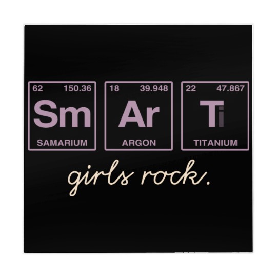 SMART GIRLS ROCK - Elements Periodic Table Mahjong Mats