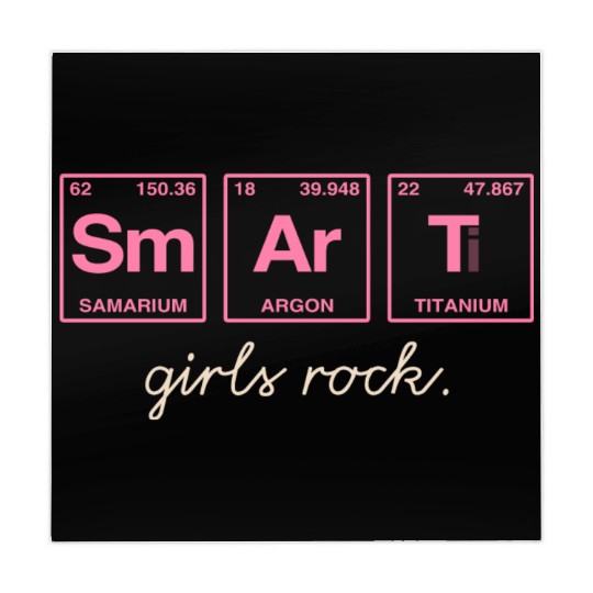 SMART GIRLS ROCK - Elements Periodic Table Mahjong Mats