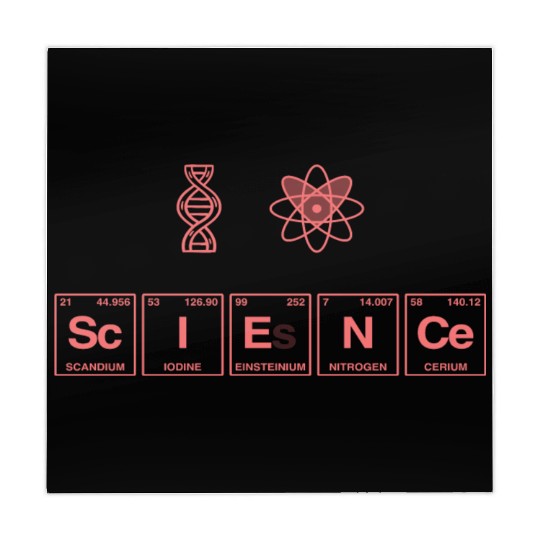 I LOVE SCIENCE - Periodic Table of Elements Mahjong Mats