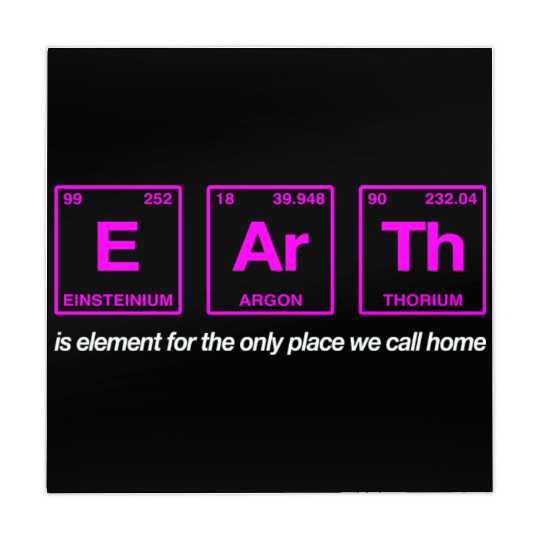 EARTH - written in elements of the periodic table Mahjong Mats