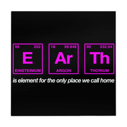 EARTH - written in elements of the periodic table Mahjong Mats