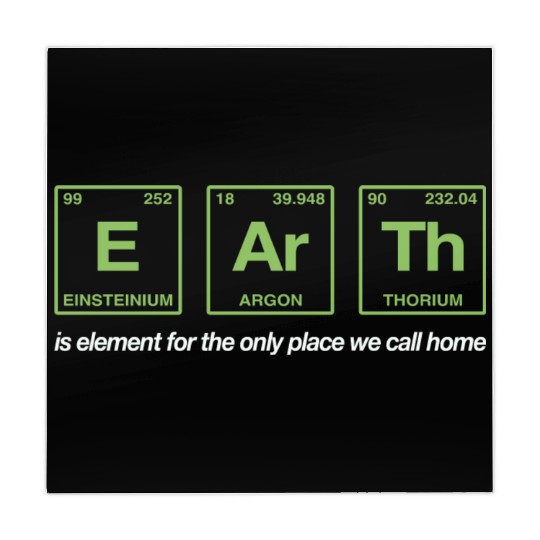 EARTH - written in elements of the periodic table Mahjong Mats