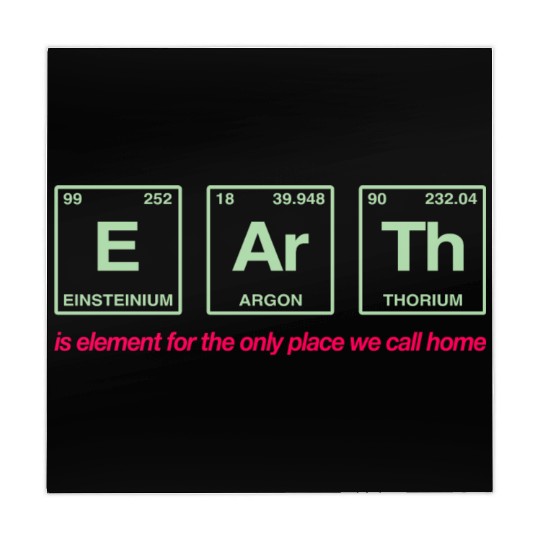 EARTH - written in elements of the periodic table Mahjong Mats