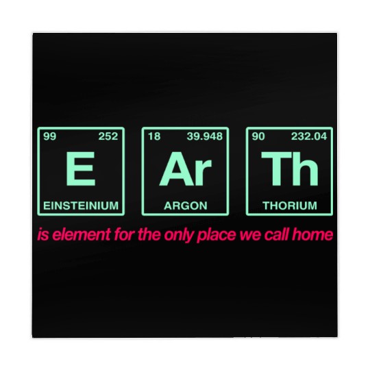 EARTH - written in elements of the periodic table Mahjong Mats