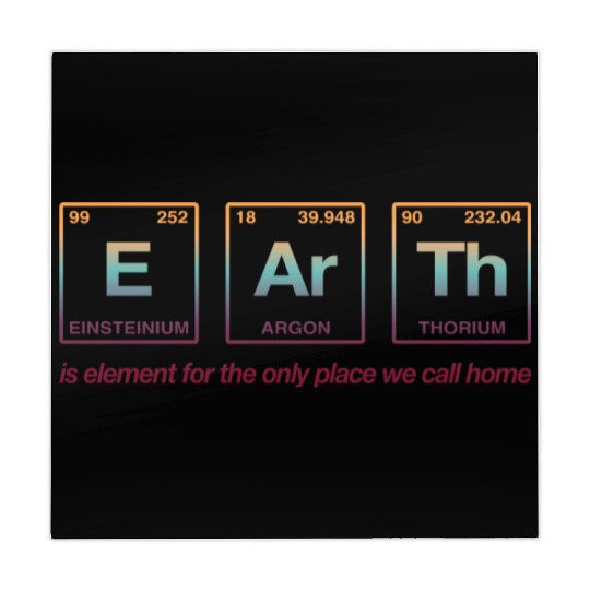 EARTH - written in elements of the periodic table Mahjong Mats