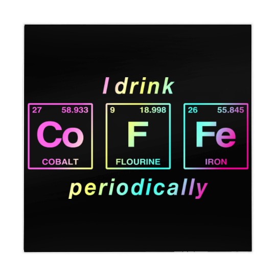 COFFEE - with elements of the periodic table Mahjong Mats