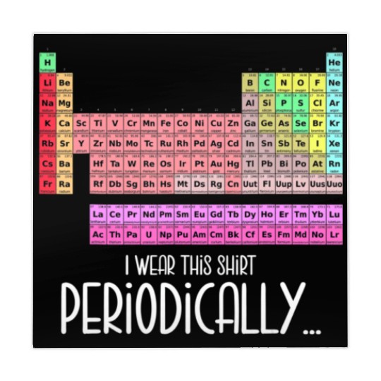 I Wear This Mahjong Mats Periodically Periodic Table