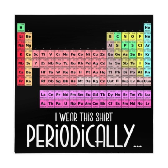 I Wear This Mahjong Mats Periodically Periodic Table